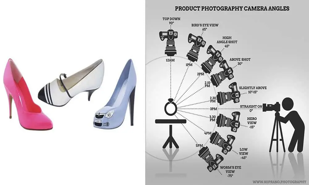Clipping-Path-In-Photoshop
